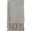 Acrylic Textured Natural Throw