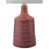Inci Twin Pack Pink Table Lamps