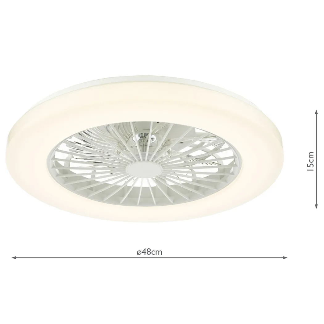White Flush LED Ceiling Fan